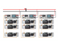 SEPLOS 112.8kWh / 50kW Distributed ESS Cabinet Energy Storage System
