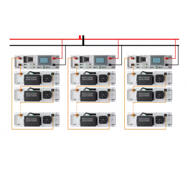 SEPLOS 112.8kWh / 50kW Distributed ESS Cabinet Energy Storage System